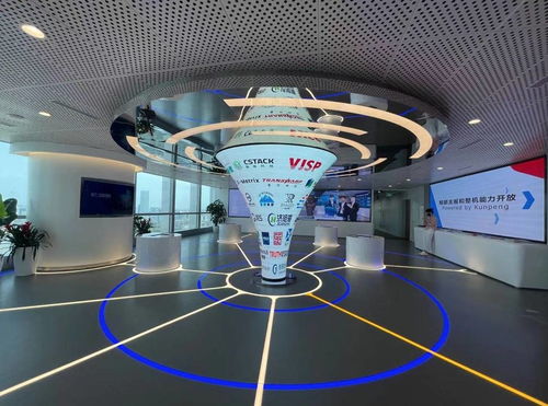 世界人工智能大會(huì)前瞻 探營(yíng)上海，看國(guó)產(chǎn)“芯”力量如何賦能人工智能基礎(chǔ)軟件新生態(tài)